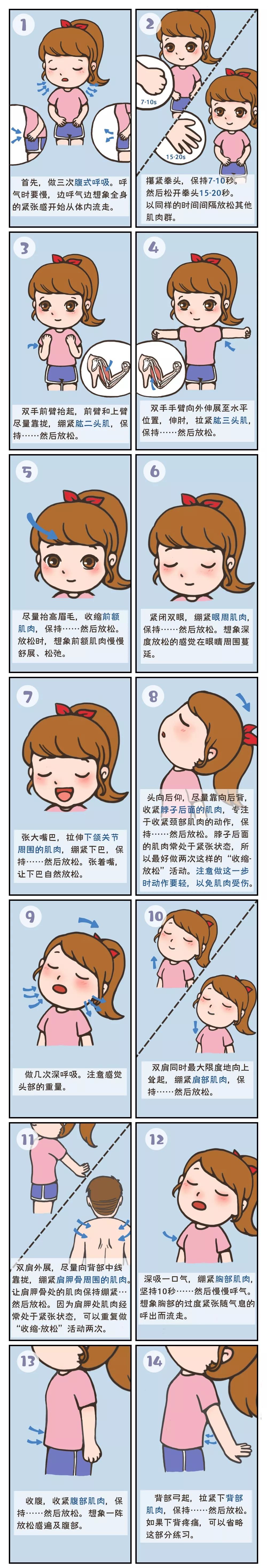 渐进式肌肉放松训练图片