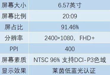 荣耀v30pro参数图片