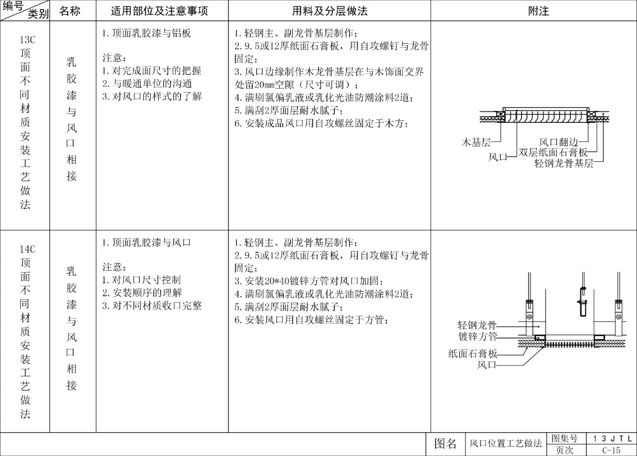 cad铝扣板吊顶怎么画图片