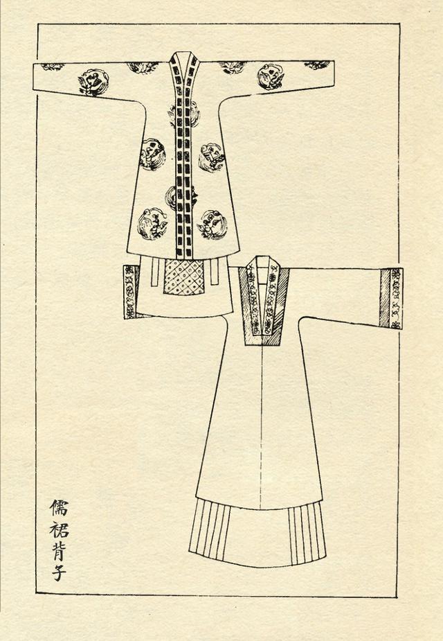 「资料」线描中国古代服饰集(第三辑)