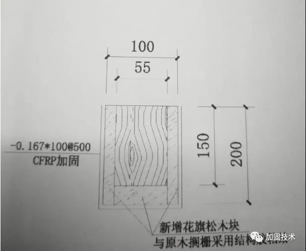 【卡本加固解码】历史文物建筑怎样加固修缮?_进行