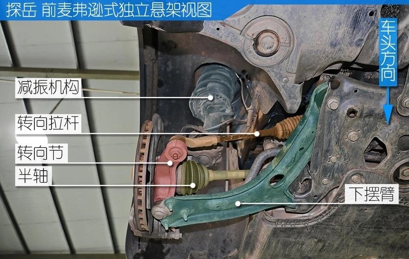 mqb家族新成员一汽大众探岳底盘解析杭州华力汽修学校