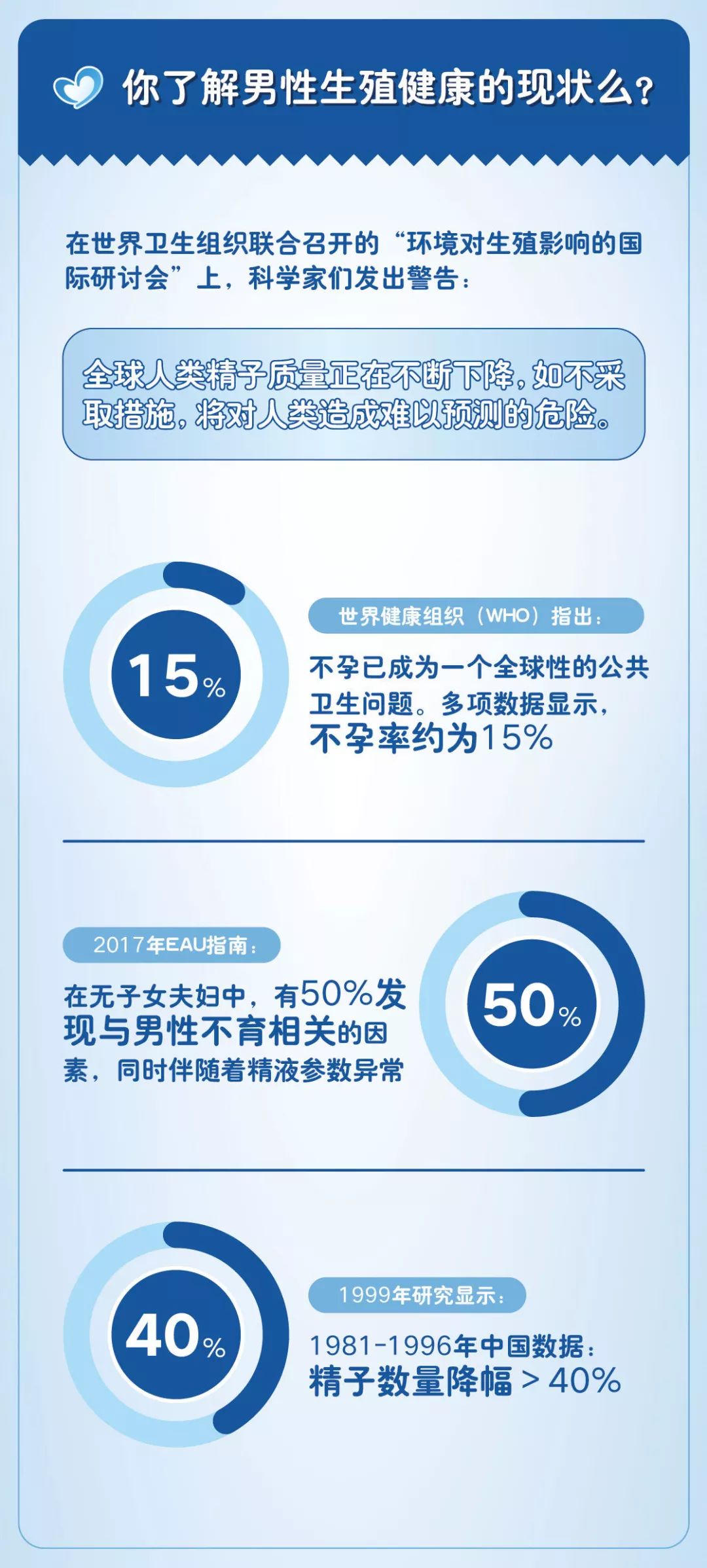 生殖健康知识内容(生殖健康知识内容大学生)-第2张图片-鲸幼网