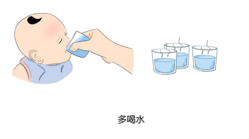 1,多喝水:患儿发烧时,让其少量多次饮用温开水,不仅可以补充液体,还