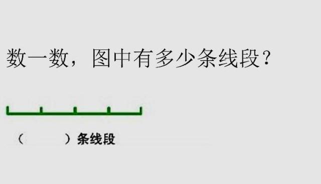 三年級必考題數線段這個方法太簡單了孩子一看就懂