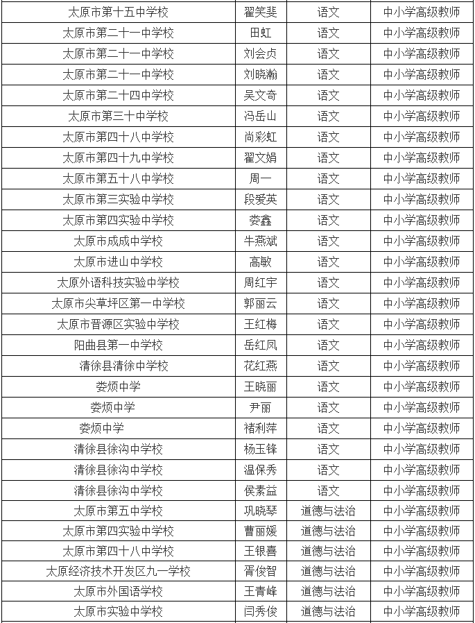 太原语文家教