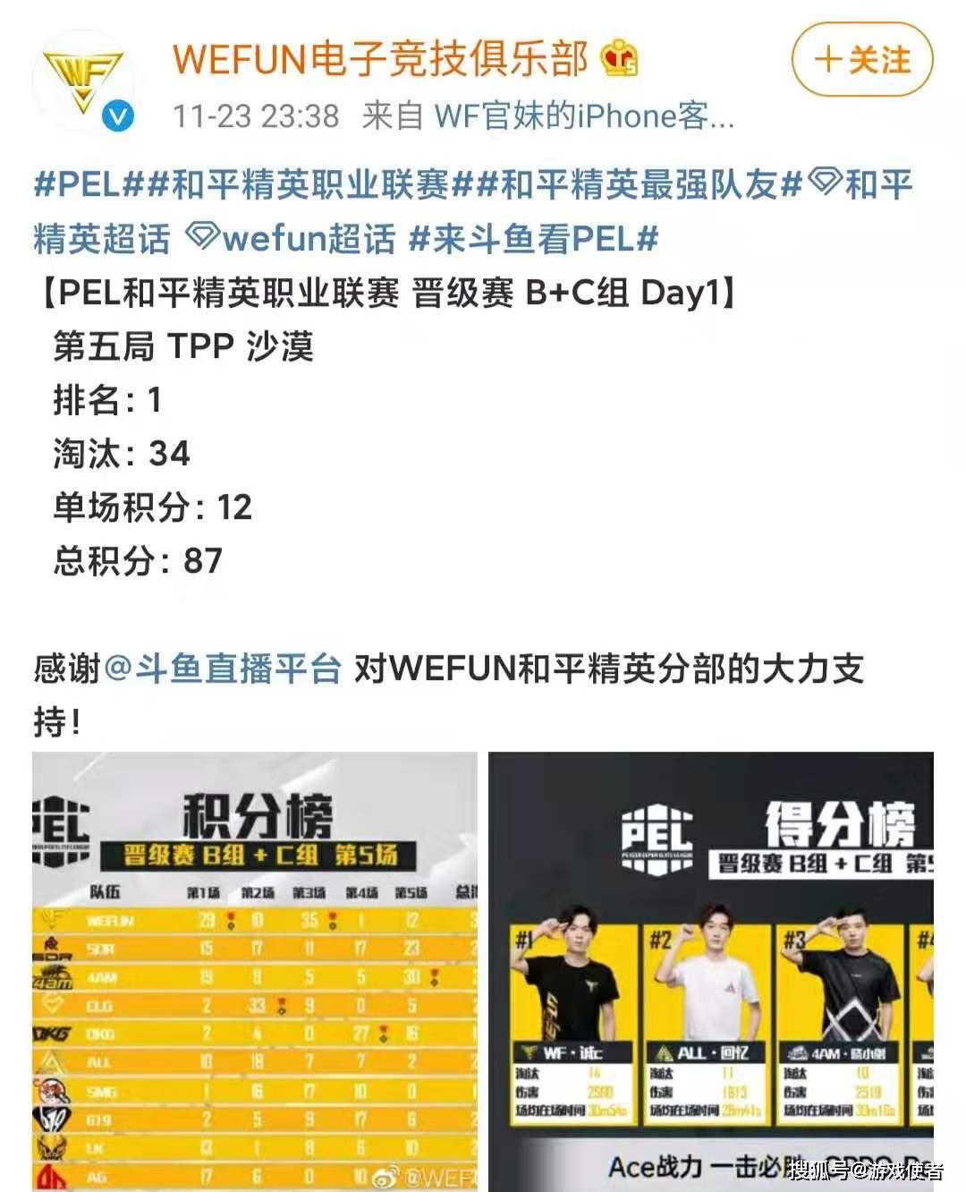 原創鬥魚和平精英pelagfoxwefun晉級賽表現優秀堪稱最強黑馬