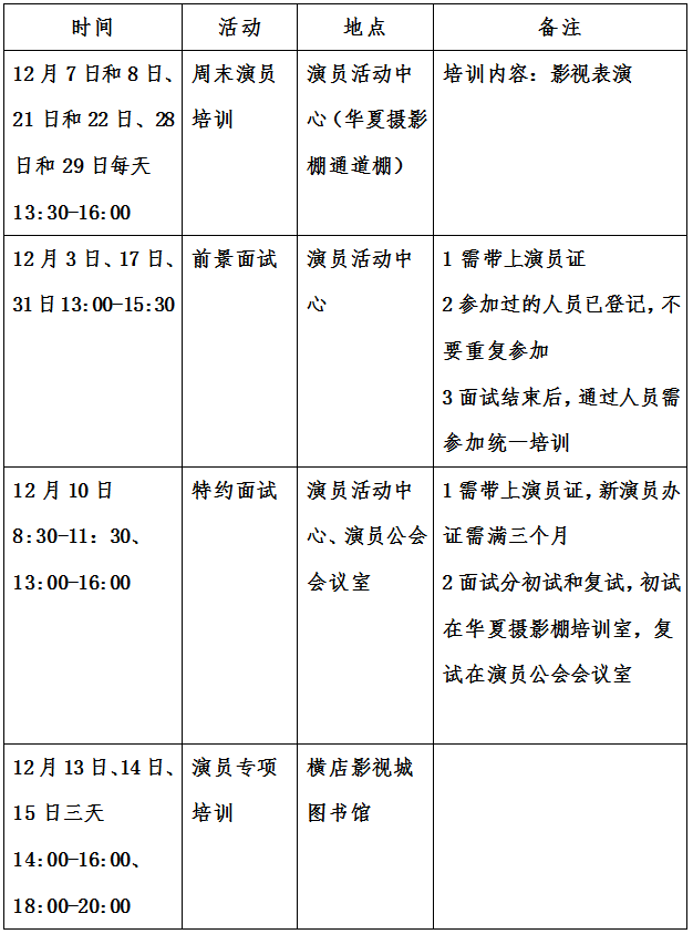 12月份横店演员公会前景特约演员面试加群及培训时间
