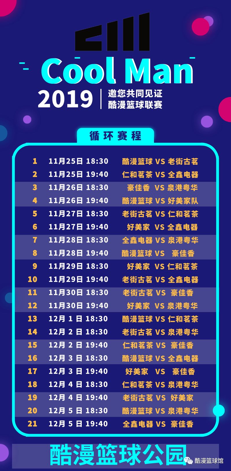 酷漫联赛首日比赛结束全鑫电器肖辉煌里突外投拿下28分带领球队获胜酷