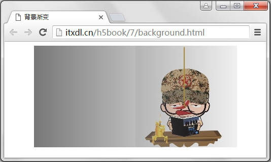 IT兄弟连HTML5教程CSS3属性特效CSS3背景_div