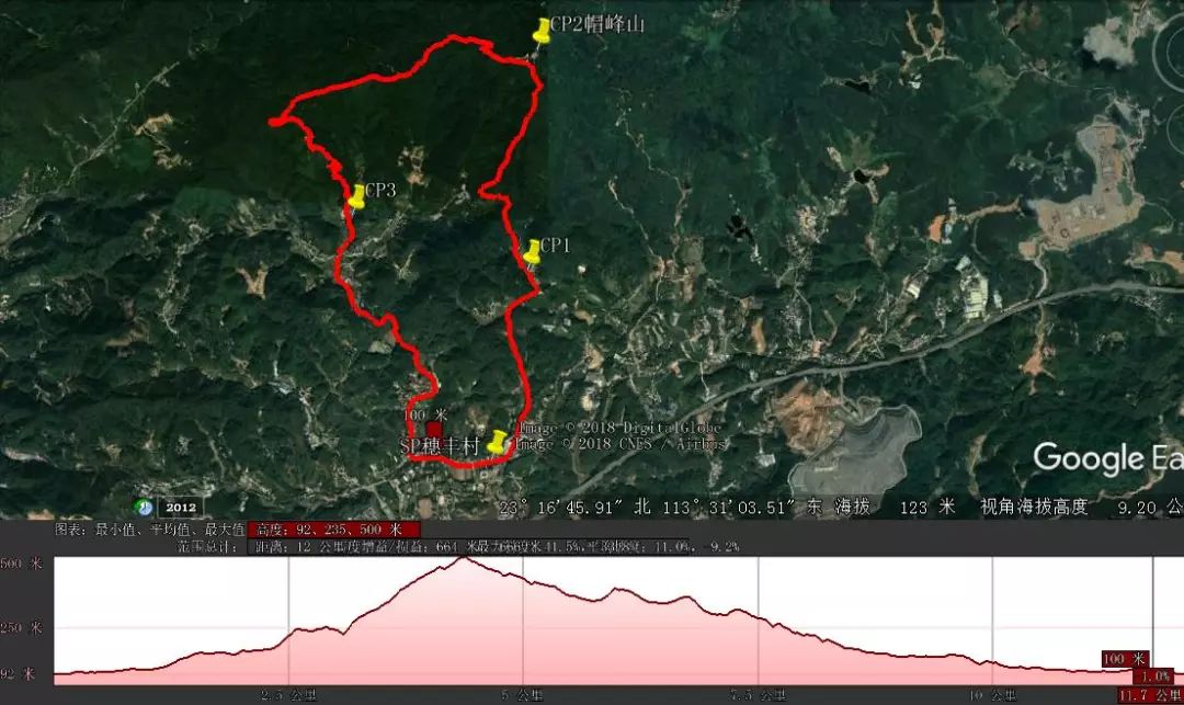 sp穗丰村→cp1→cp2帽峰山→cp3→ep穗丰村(全程约13km)【活动路线】