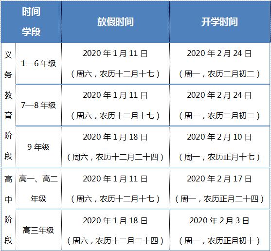 2019年贵州省中小学,高校寒假放假,开学时间定了