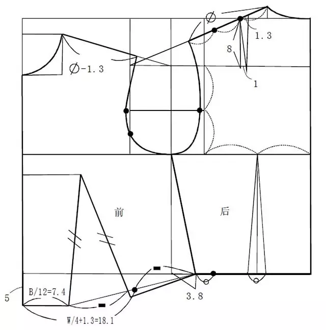 六,英式女装上衣原型(一),选择规格为12号:胸围b=88cm背长=40cm袖窿深