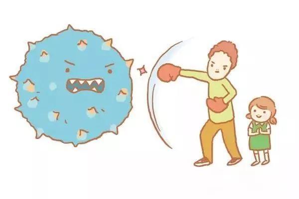 省医院感染性疾病科张鸿主任9大问题详解诺如病毒