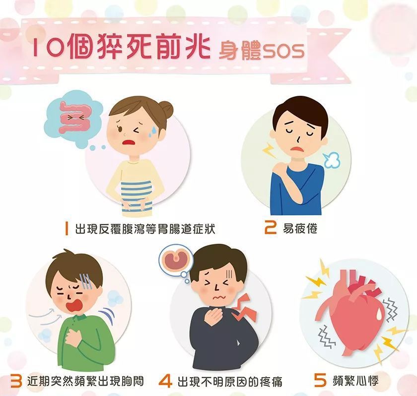 出现猝死前兆,做这件事可以活下来!