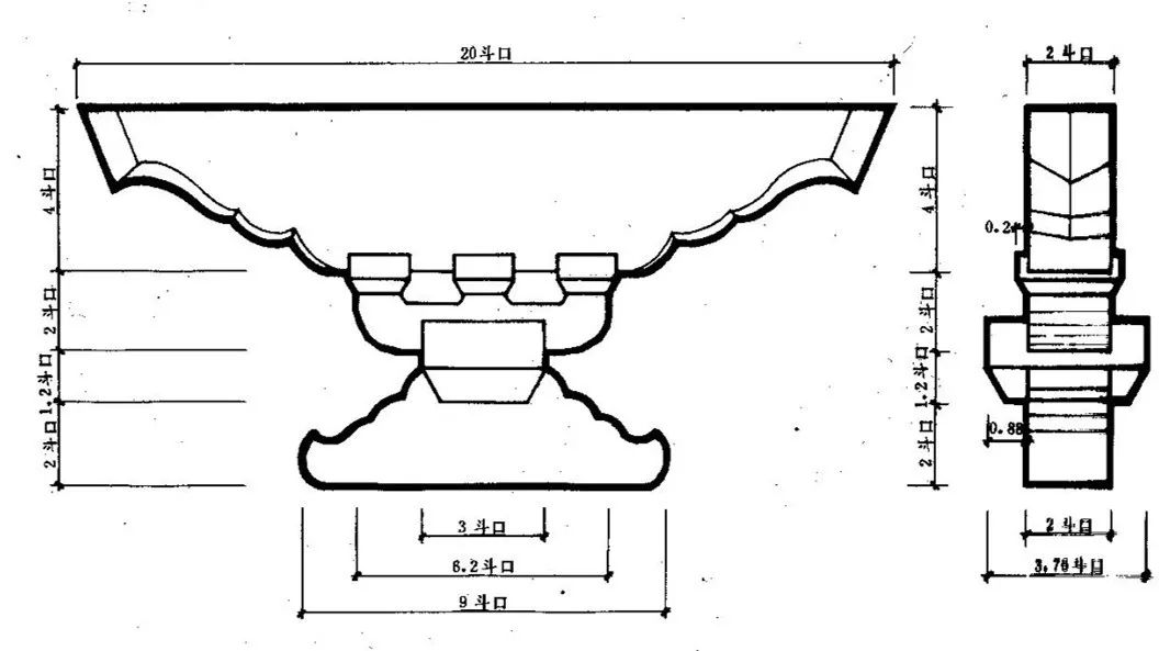 都说古建人的智商高传统建筑斗栱斗口制的计算你会算了吗