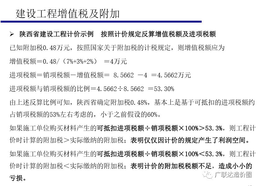 案例詳細版,簡易計稅時附加稅到底該怎麼算?