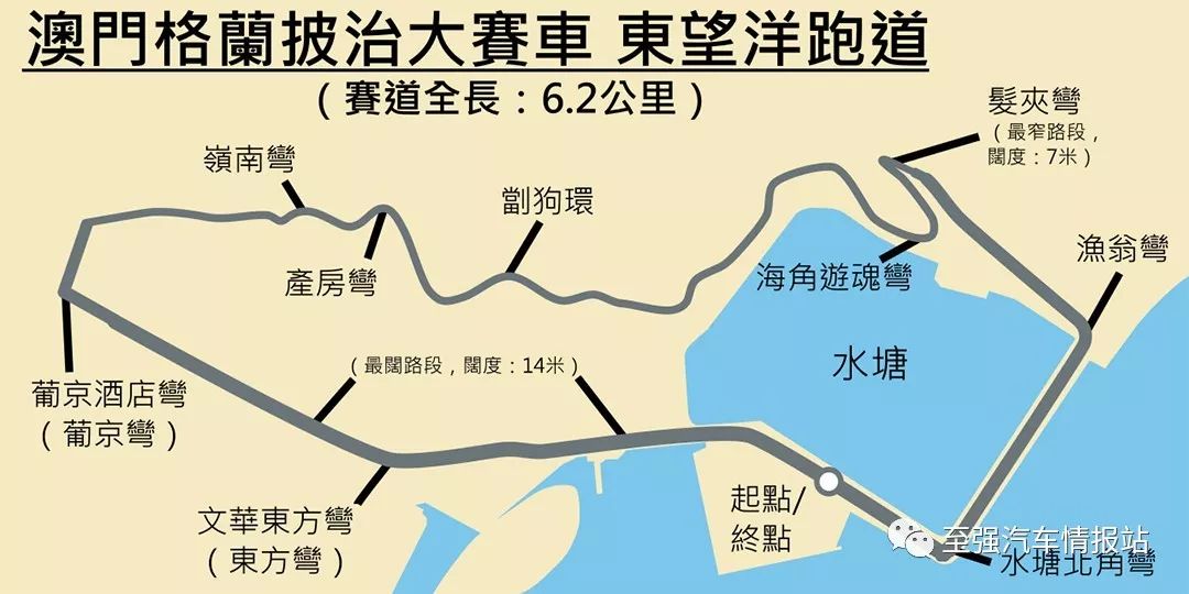 澳门东望洋赛道开放日图片