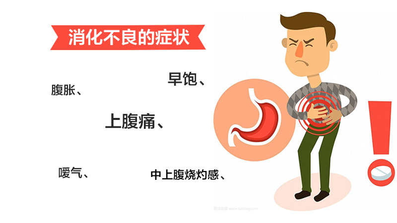 长期消化不良康城胃肠医院提醒您千万别大意