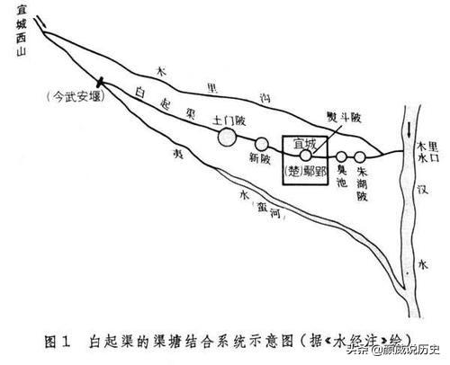 白起为攻打楚国修了一条水渠,被称为"杀人渠",如今成世界遗产_鄢城