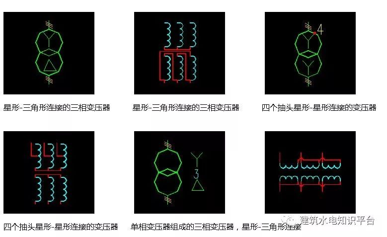 功能性文件用電氣圖形符號電氣圖紙設計中最常見的電氣符號與大家分享