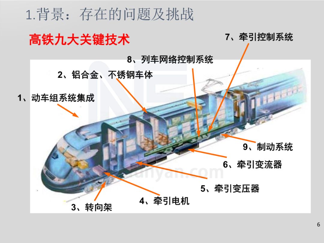 下一代高铁传动技术及mmc最新发展_电力
