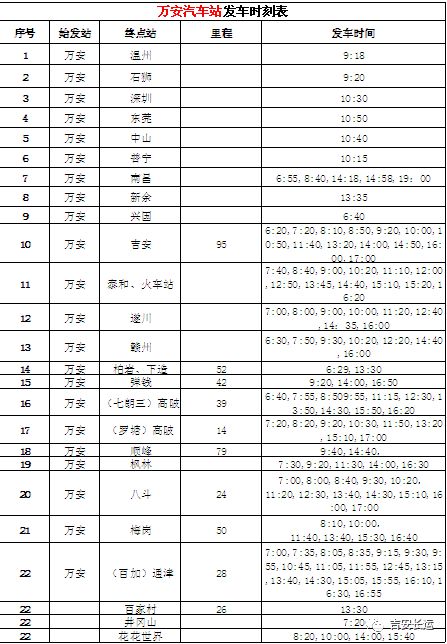 最新吉安各县区车站班车时刻表出炉收藏了