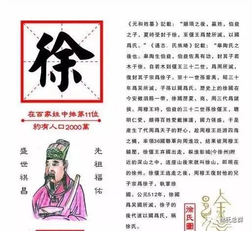 徐氏家谱大全徐家人速看简介来源图腾族歌会歌