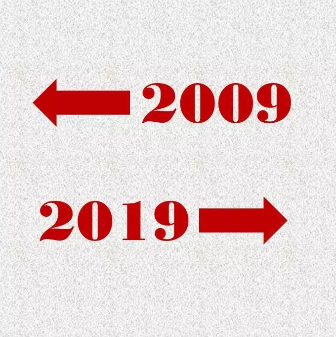 2009陕师大2019→