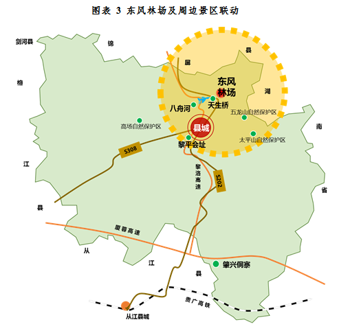 東風林場位於黎平縣城東北郊16公里處,距黎平機場2公里,與高屯天生橋