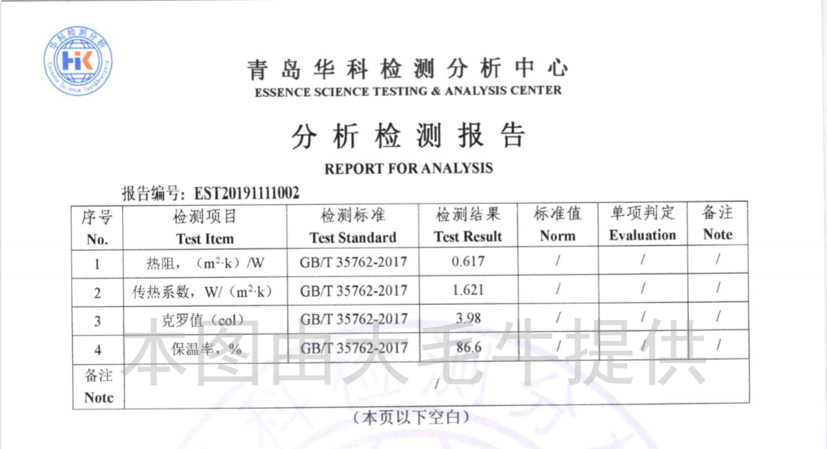 抗寒服众筹卖出1000万元,「大毛牛」推出3毫米可抵抗