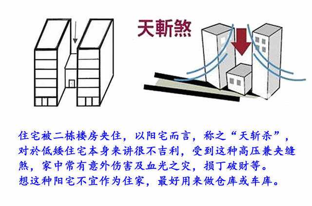 犯了這種風水,再好的房子也不能住-易學老師王易明