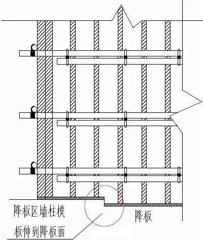 4米板墙模板加固方法图片