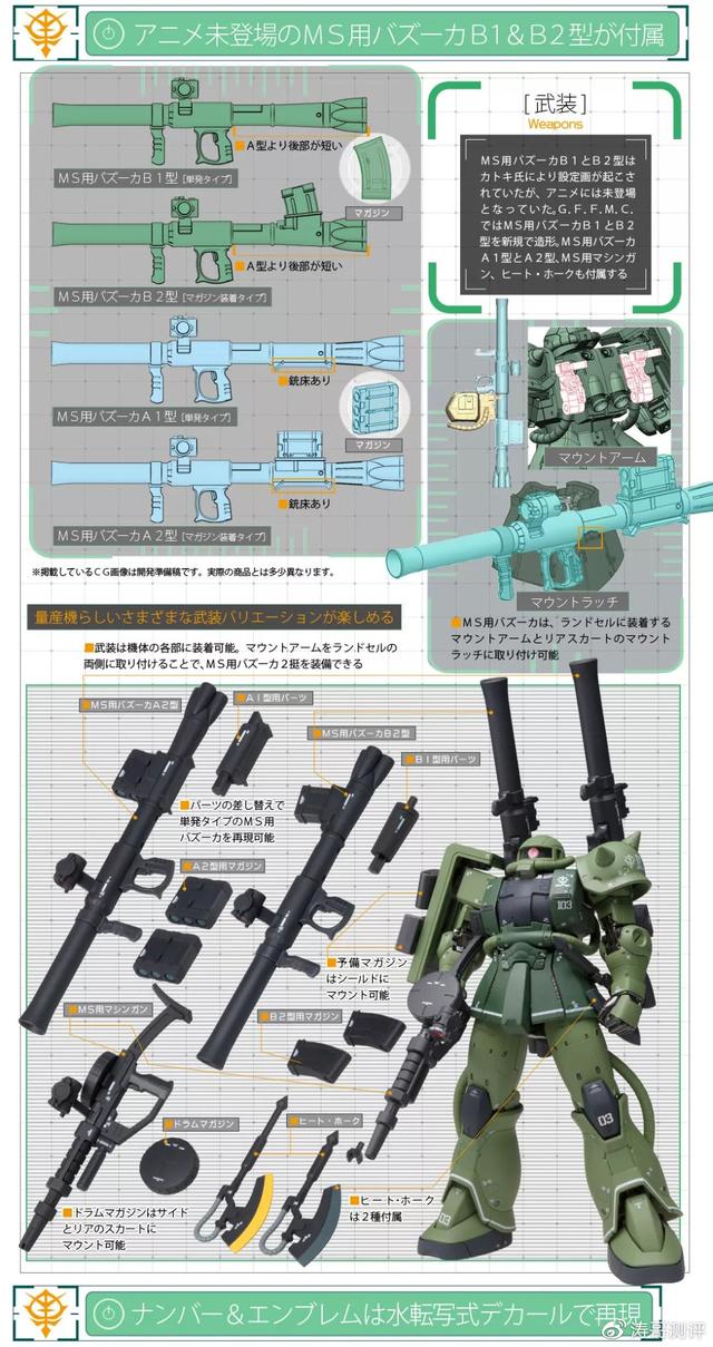 gffmc量产型扎古iic型来了然而又没附属大狙