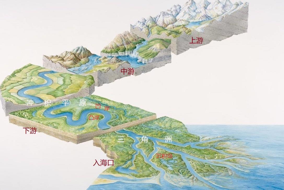 长江中下游地形图图片