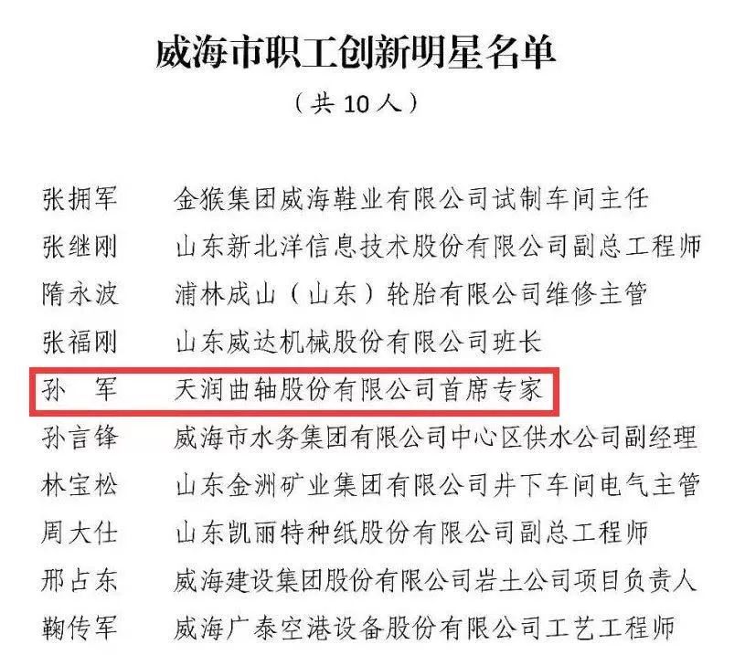 文登这些个人和工作室获威海表彰!有你认识的吗?