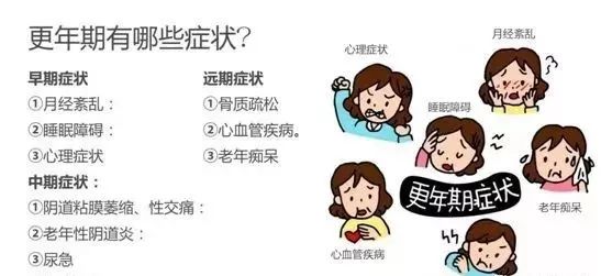 吉林中科干细胞干预围绝经期综合征重塑女性生命抛物线