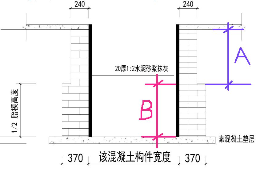 基础砖胎膜施工图集图片