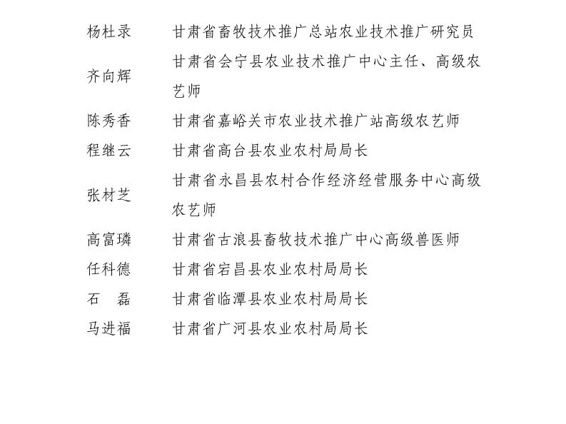 甘肅省農業農村廳關於推薦全國農業農村系統先進集體和先進個人擬評選