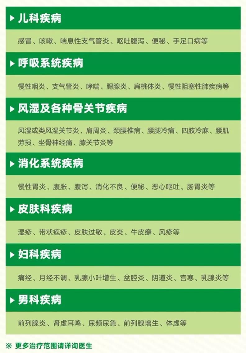 三九贴使用注意事项儿童一般贴敷0.5—2小时,成人1—3小时为宜.