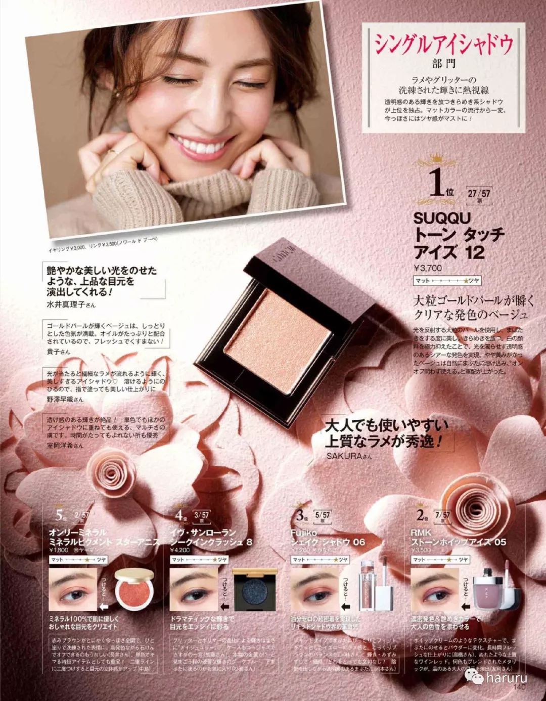 日本三大美妝雜誌2019年榜出爐! 蘭蔻·nars·cpb·pola大獲全勝ッ