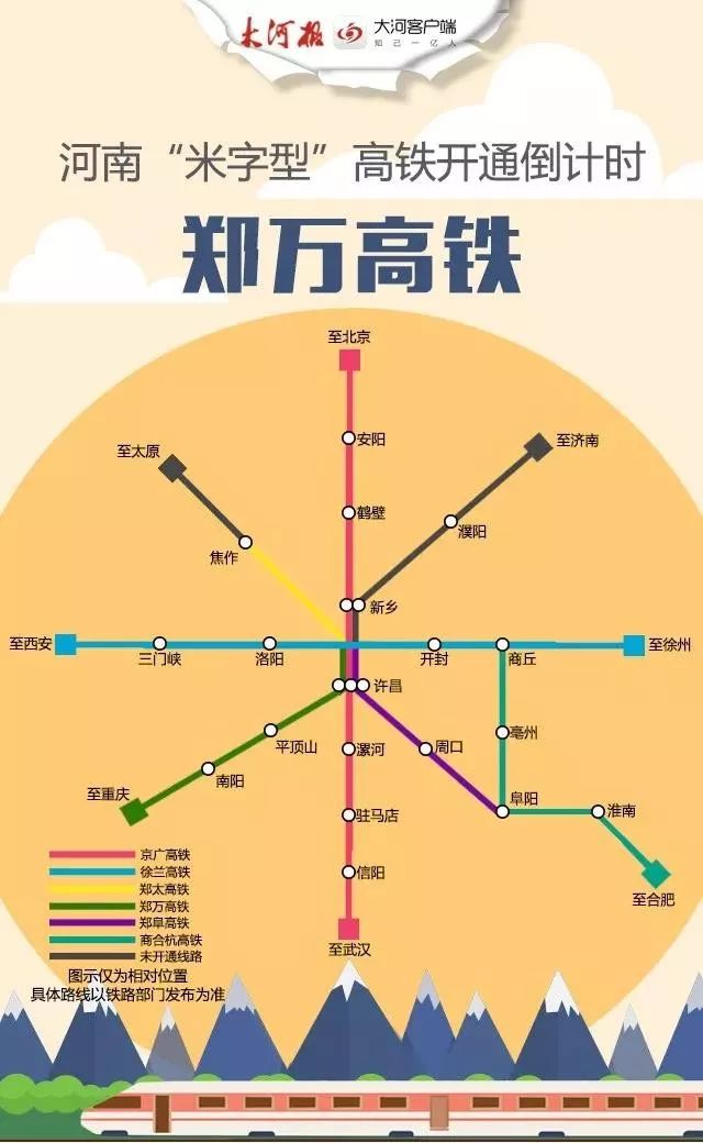 終結平頂山南陽不通高鐵歷史鄭萬高鐵預計12月1日通車