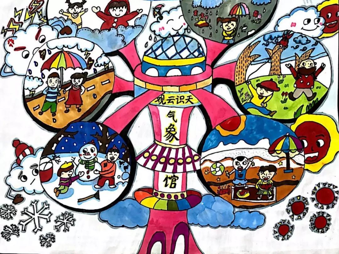 独特创意多元展示这群小学生用全新的视角诠释气象