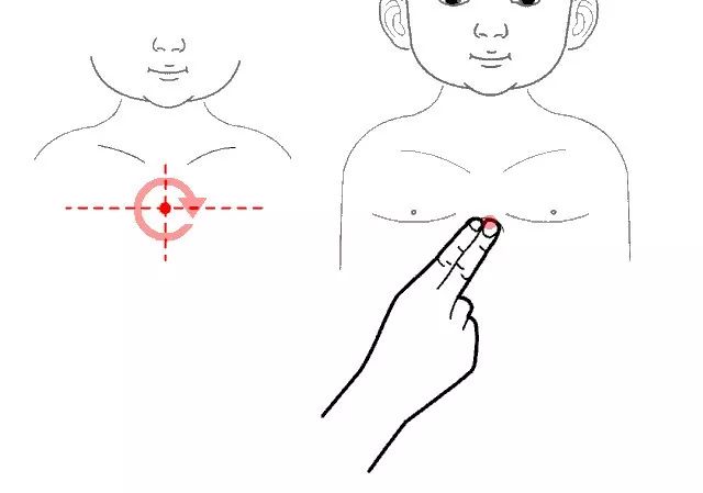 按揉肺俞定位 在背部