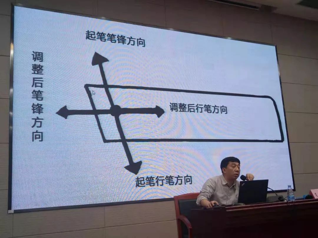 著名书法家肖文飞来光明讲述"千古奥秘"