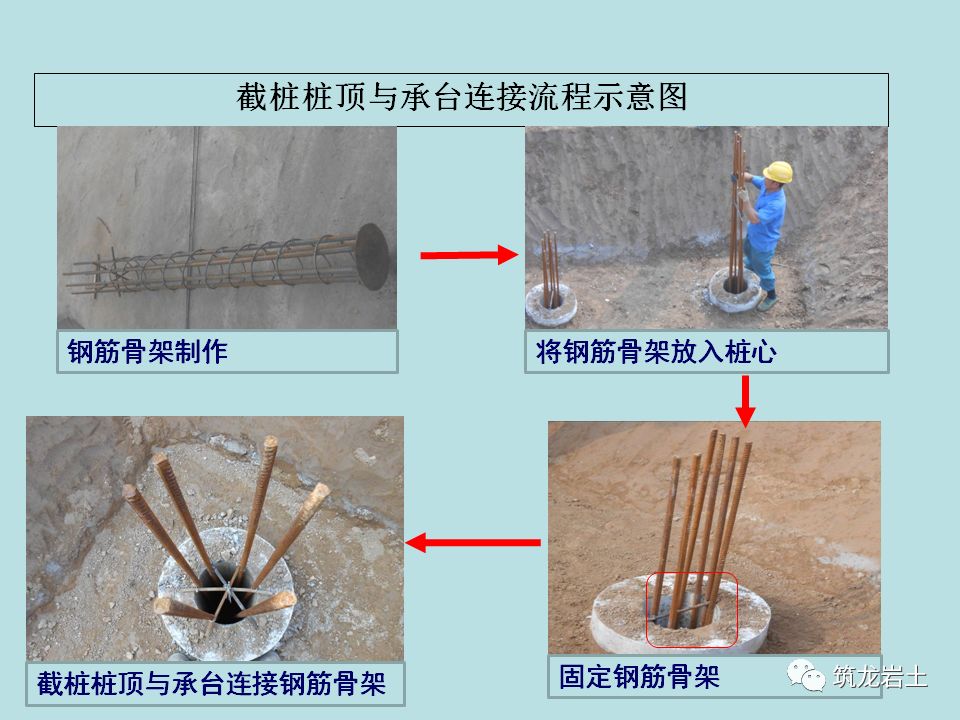 【建筑人】管桩筏板基础施工工艺,看看有什么不同?