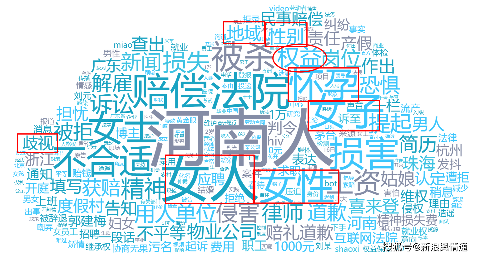 9102年了还地域歧视因是河南人求职遭拒侵害了平等就业权