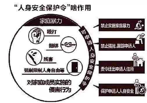 戳是的我被家暴了我必须说出来深夜刷爆热搜网友他的心为什么那么狠