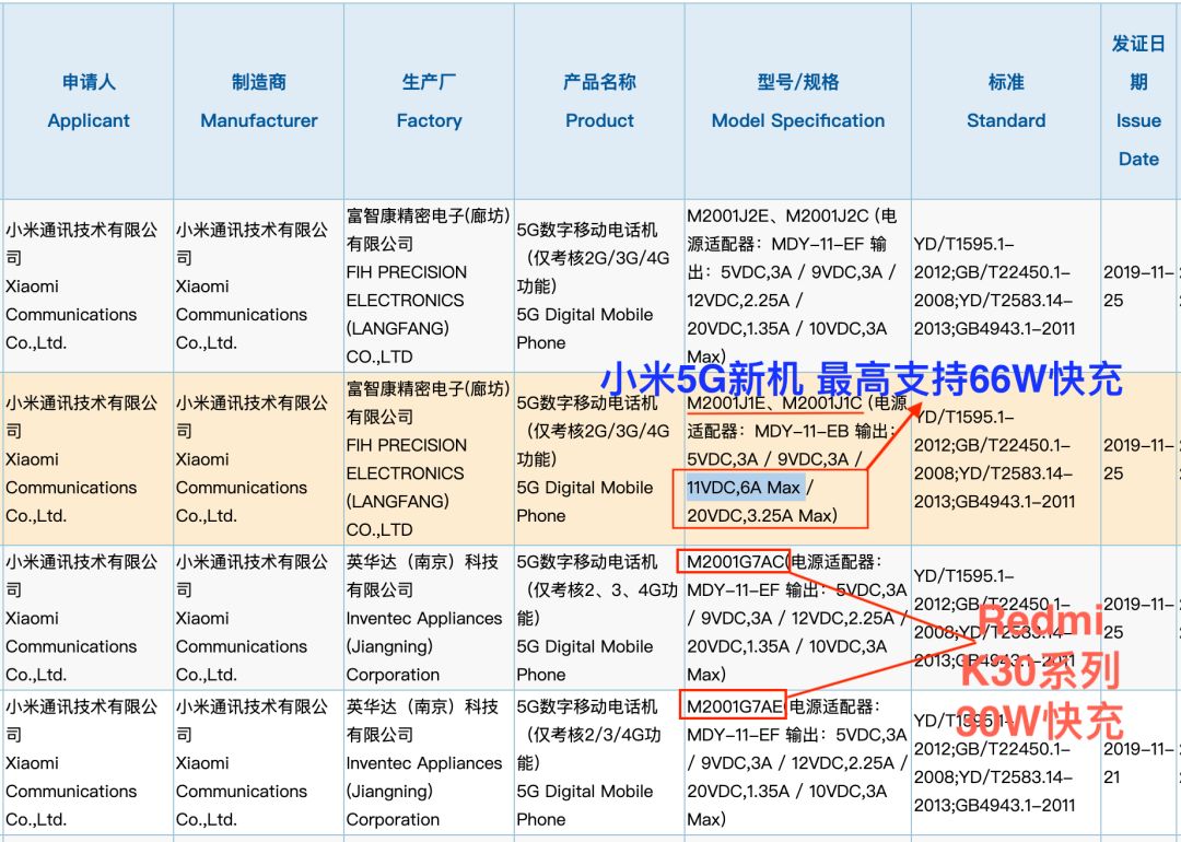 小米红米k30参数图片