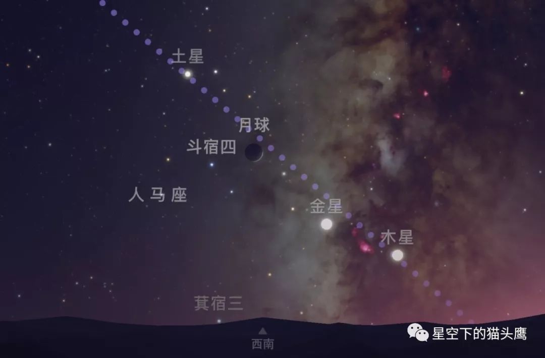 重要天象【四星连珠】今天出现!3分钟弄懂如何观测【四星连珠】